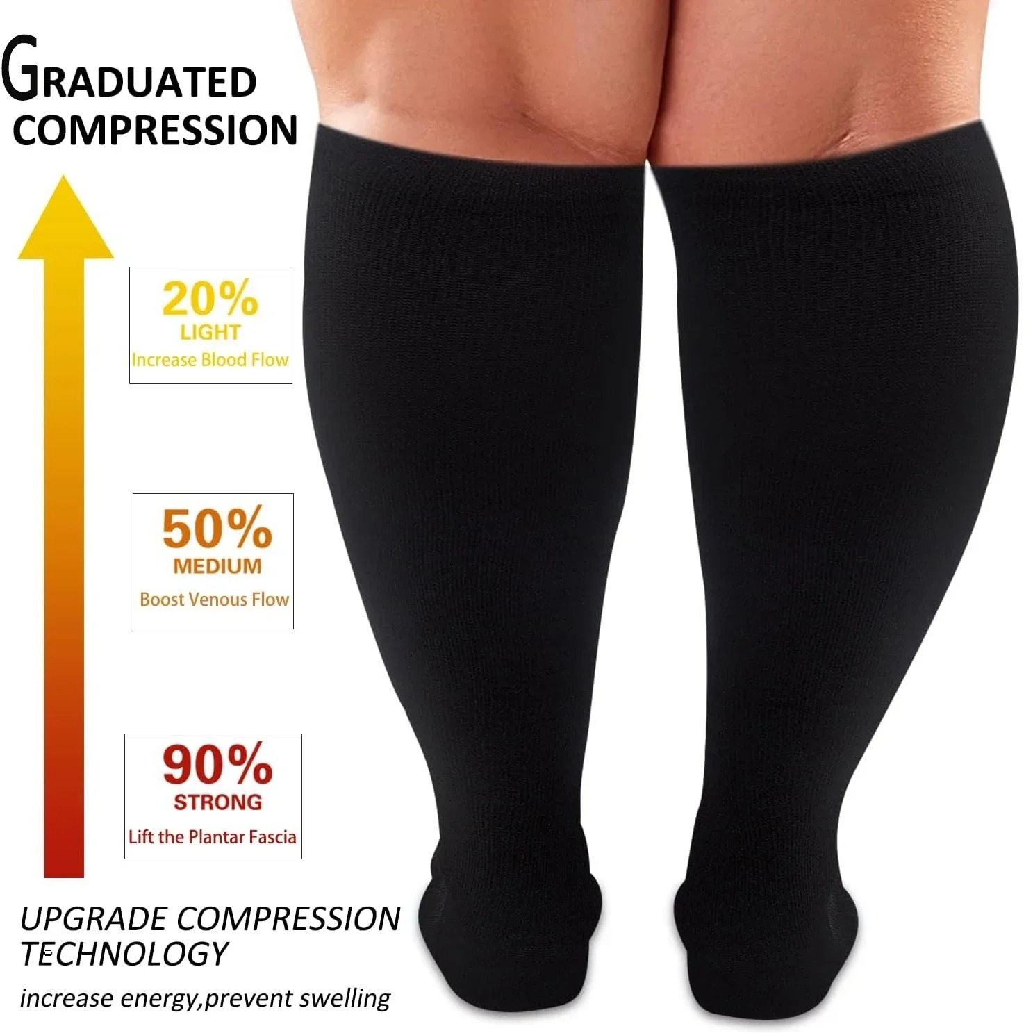 Skarpety kompresyjne plus size – Compression Sleeve Calf recenzja i cena
