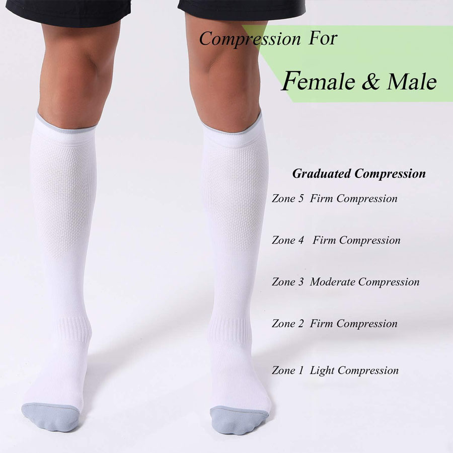 3/1 pary skarpet uciskowych 20 – Compression Sleeve Calf recenzja i cena